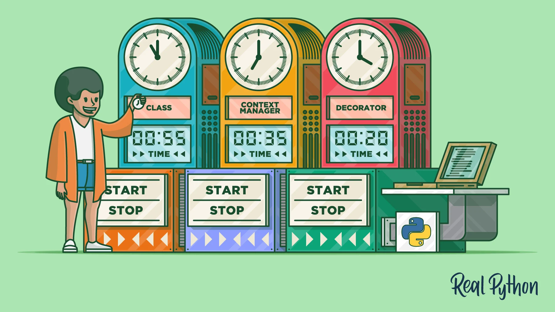 How Does Timer Resolution Work? - UELDOTECH